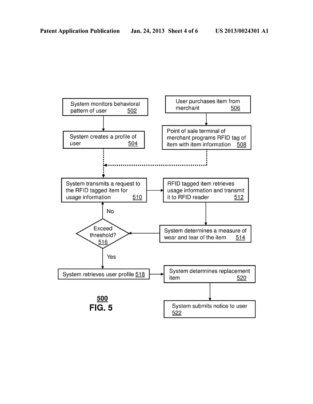 METHOD AND APPARATUS FOR MONITORING USAGE OF ITEMS - diagram, schematic, and image 05