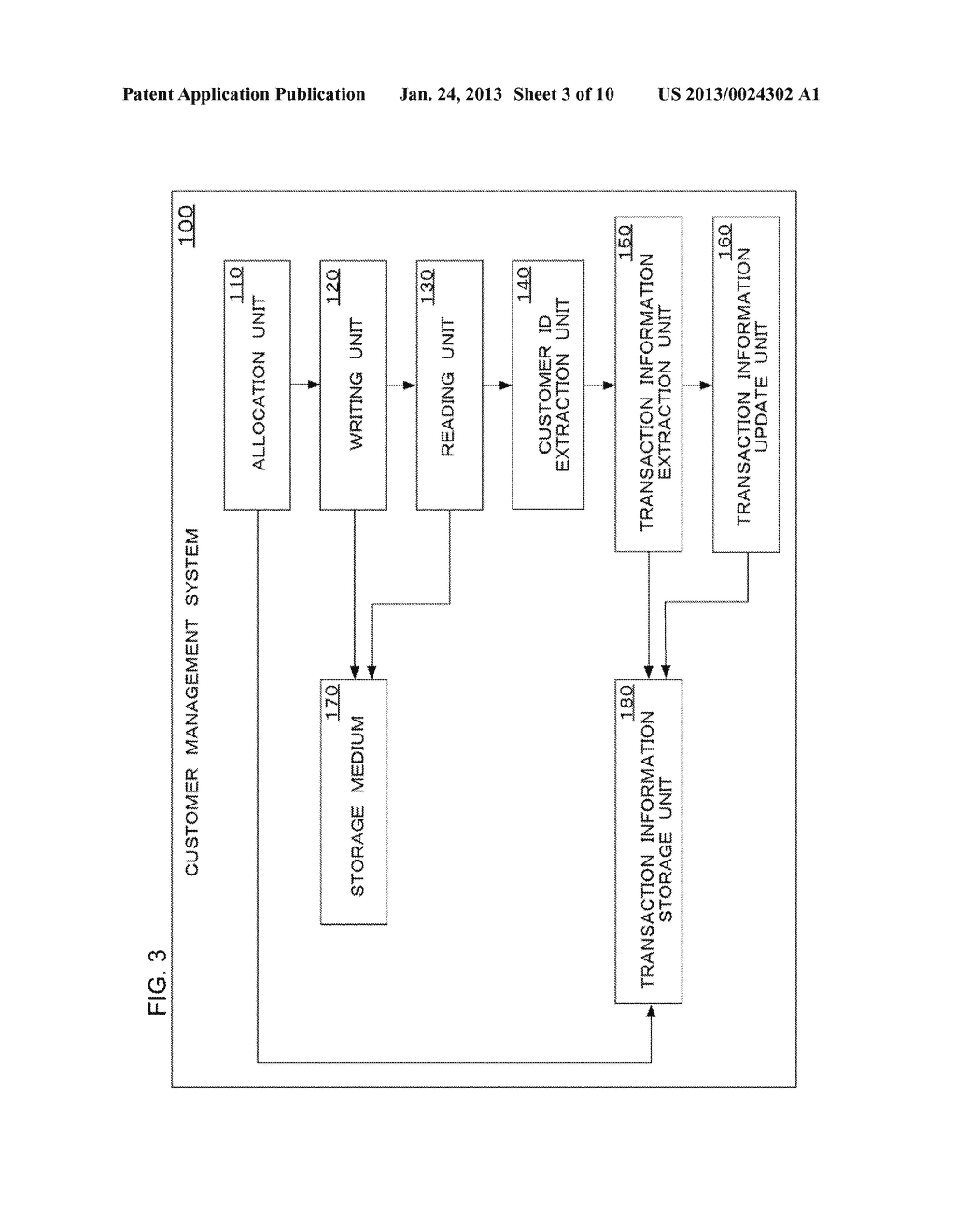 CUSTOMER MANAGEMENT SYSTEM AND CUSTOMER MANAGEMENT METHOD - diagram, schematic, and image 04