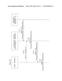 CUSTOMER MANAGEMENT SYSTEM AND CUSTOMER MANAGEMENT METHOD diagram and image