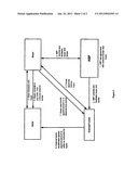 PAYMENT PROCESSING SYSTEM AND METHOD diagram and image