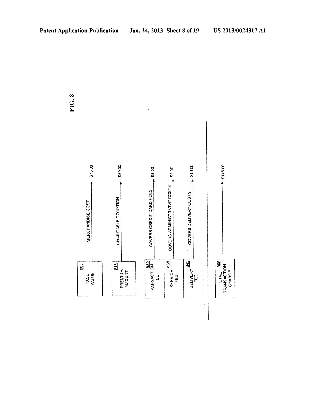 Charitable Giving - diagram, schematic, and image 09