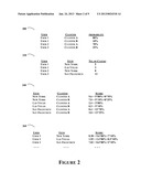 SUPPLEMENTING A TRAINED MODEL USING INCREMENTAL DATA IN MAKING ITEM     RECOMMENDATIONS diagram and image