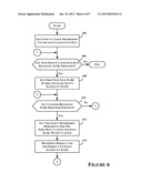 SUPPLEMENTING A TRAINED MODEL USING INCREMENTAL DATA IN MAKING ITEM     RECOMMENDATIONS diagram and image