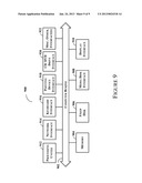 SUPPLEMENTING A TRAINED MODEL USING INCREMENTAL DATA IN MAKING ITEM     RECOMMENDATIONS diagram and image