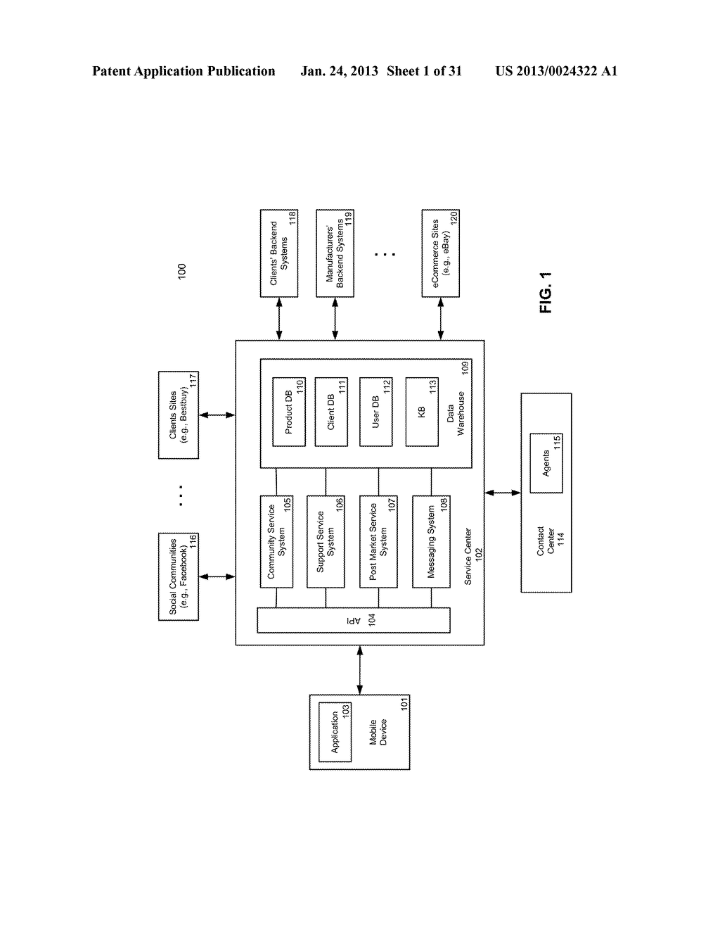 PLATFORM FOR PROVIDING LIFE-CYCLE PRODUCT SUPPORT SERVICES - diagram, schematic, and image 02