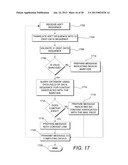 CONTENT RETRIEVAL SYSTEMS FOR DISTRIBUTION ITEMS diagram and image