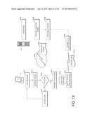 CONTENT RETRIEVAL SYSTEMS FOR DISTRIBUTION ITEMS diagram and image