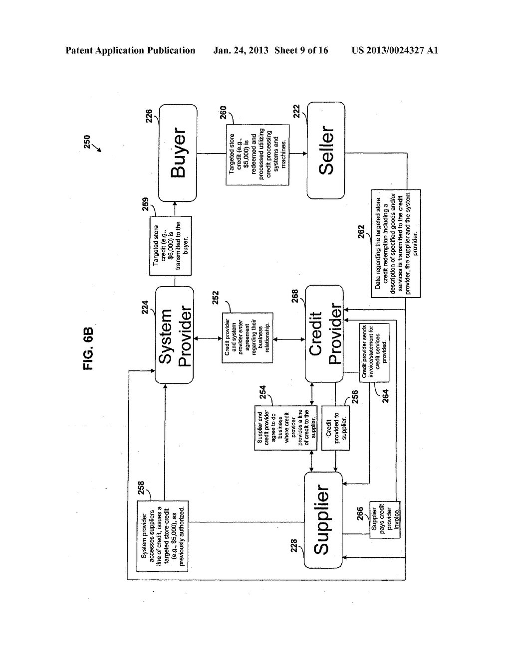 Store Credit And Systems And Methods Relating Thereto - diagram, schematic, and image 10