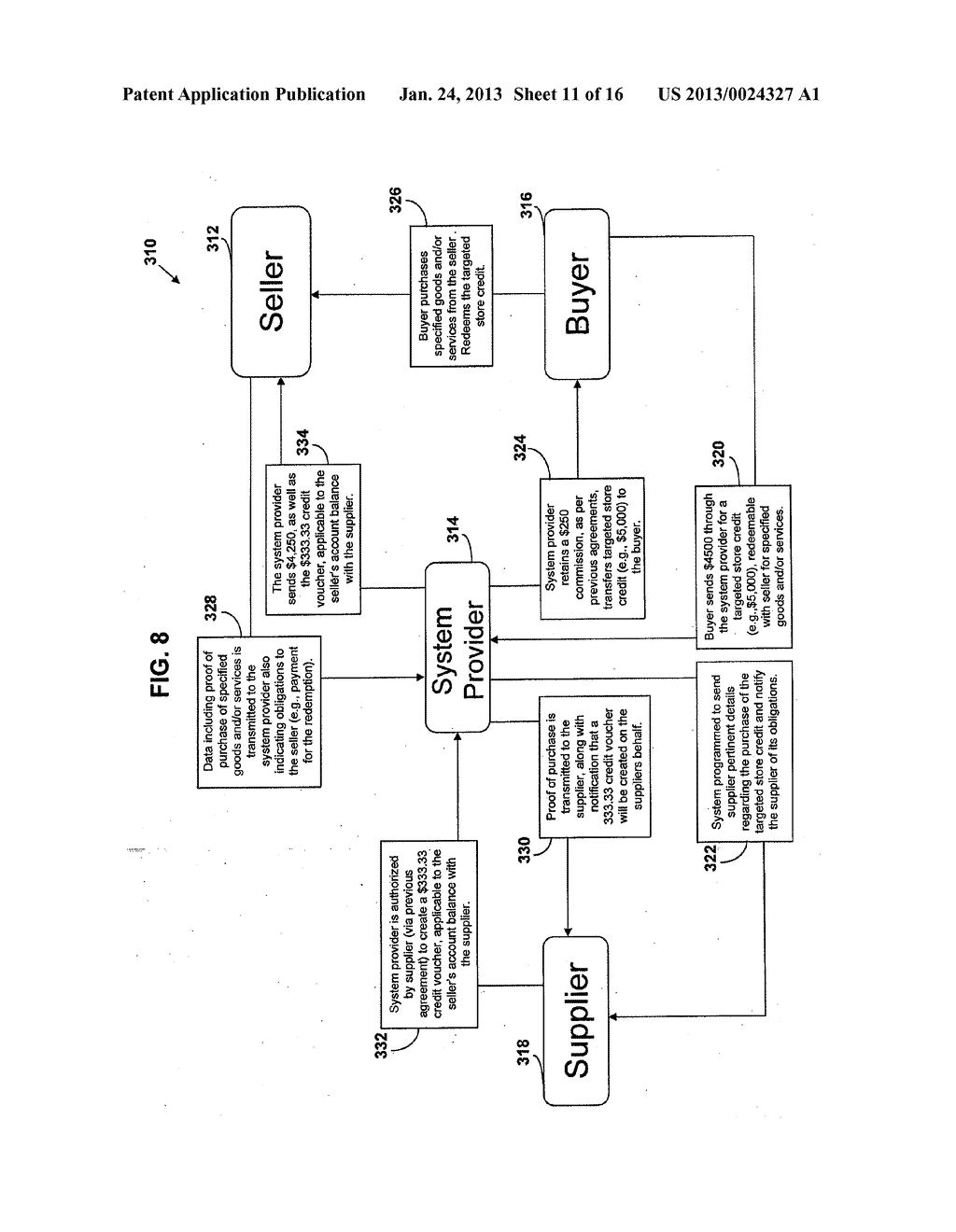 Store Credit And Systems And Methods Relating Thereto - diagram, schematic, and image 12