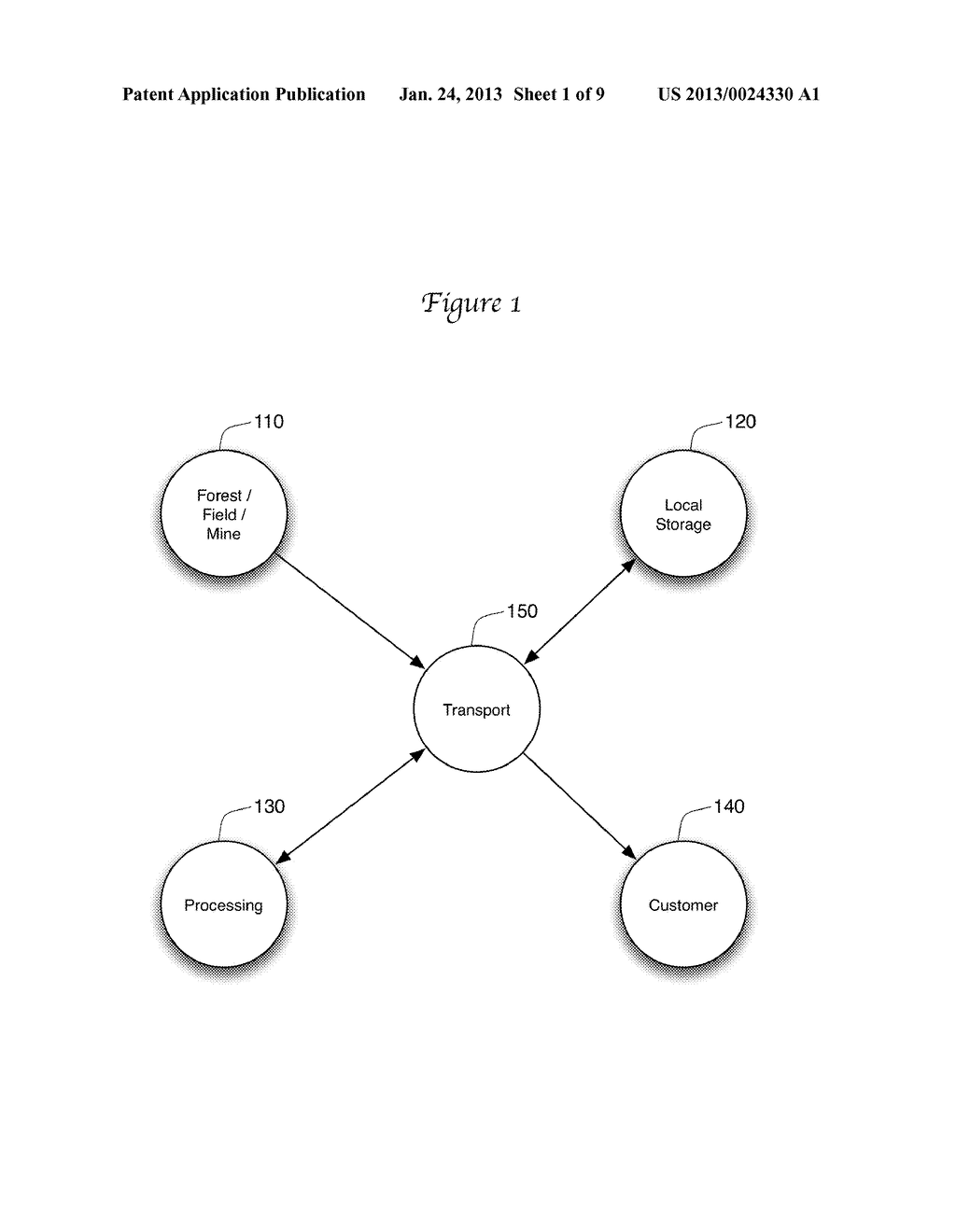 Ticket Based Harvest Management System and Method - diagram, schematic, and image 02