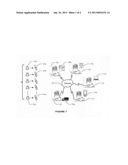 Personal biometric authentication system for secure timekeeping diagram and image