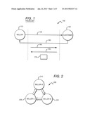 System and Method of Offsetting Invoice Obligations diagram and image