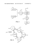 System and Method of Offsetting Invoice Obligations diagram and image