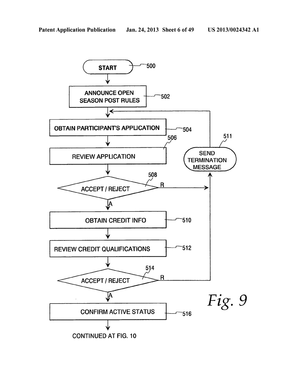 Activity relating to ongoing financial events - diagram, schematic, and image 07