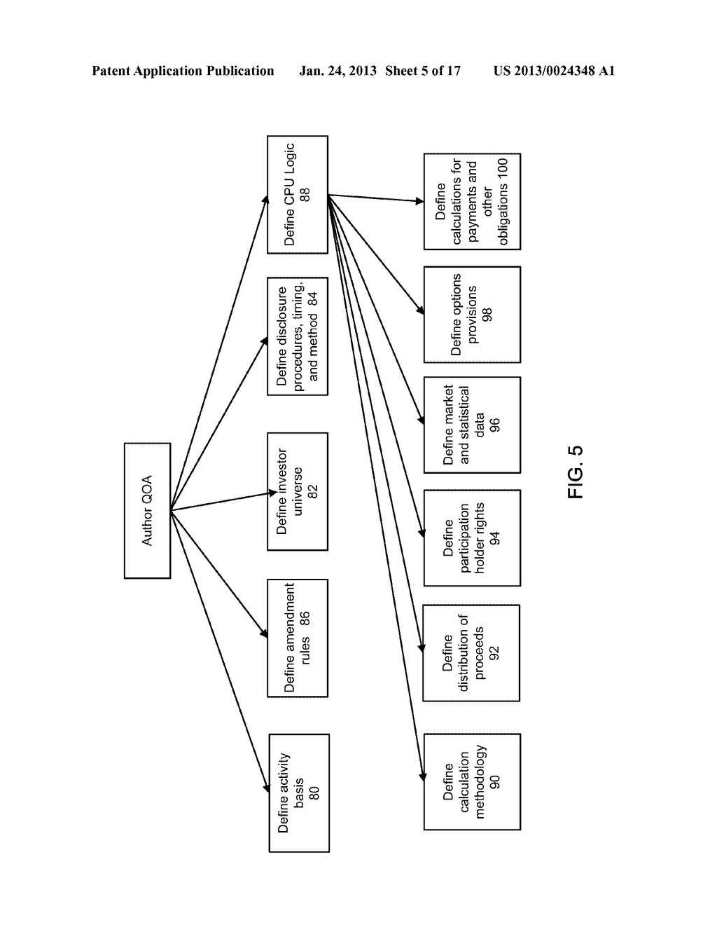 PARTICIPATION SYSTEMS AND METHODS - diagram, schematic, and image 06