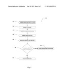 INTERVAL PRICE LIMIT diagram and image