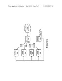 Distribution Of Electronic Market Data diagram and image