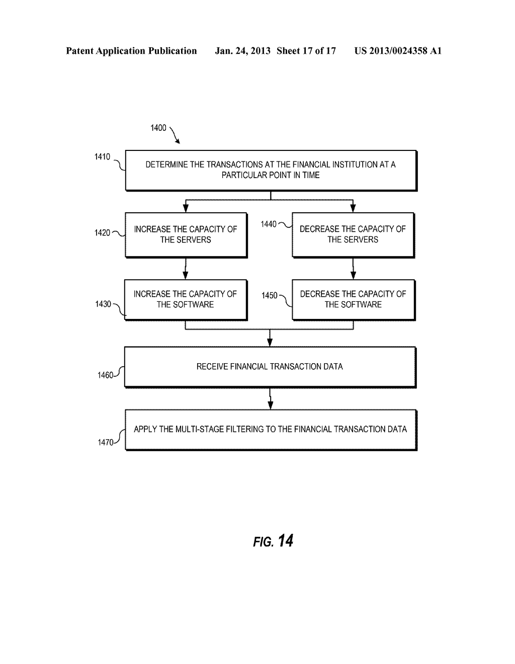 FILTERING TRANSACTIONS TO PREVENT FALSE POSITIVE FRAUD ALERTS - diagram, schematic, and image 18