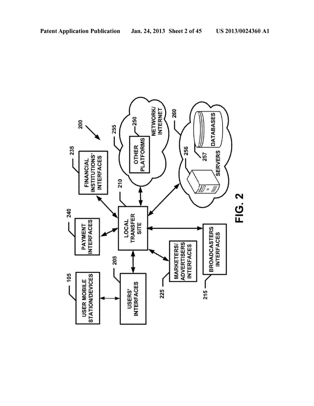 System And Associated Method And Service For Providing A Platform That     Allows For The Exchange Of Cash Between Members In A Mobile Environment - diagram, schematic, and image 03