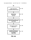 System And Associated Method And Service For Providing A Platform That     Allows For The Exchange Of Cash Between Members In A Mobile Environment diagram and image