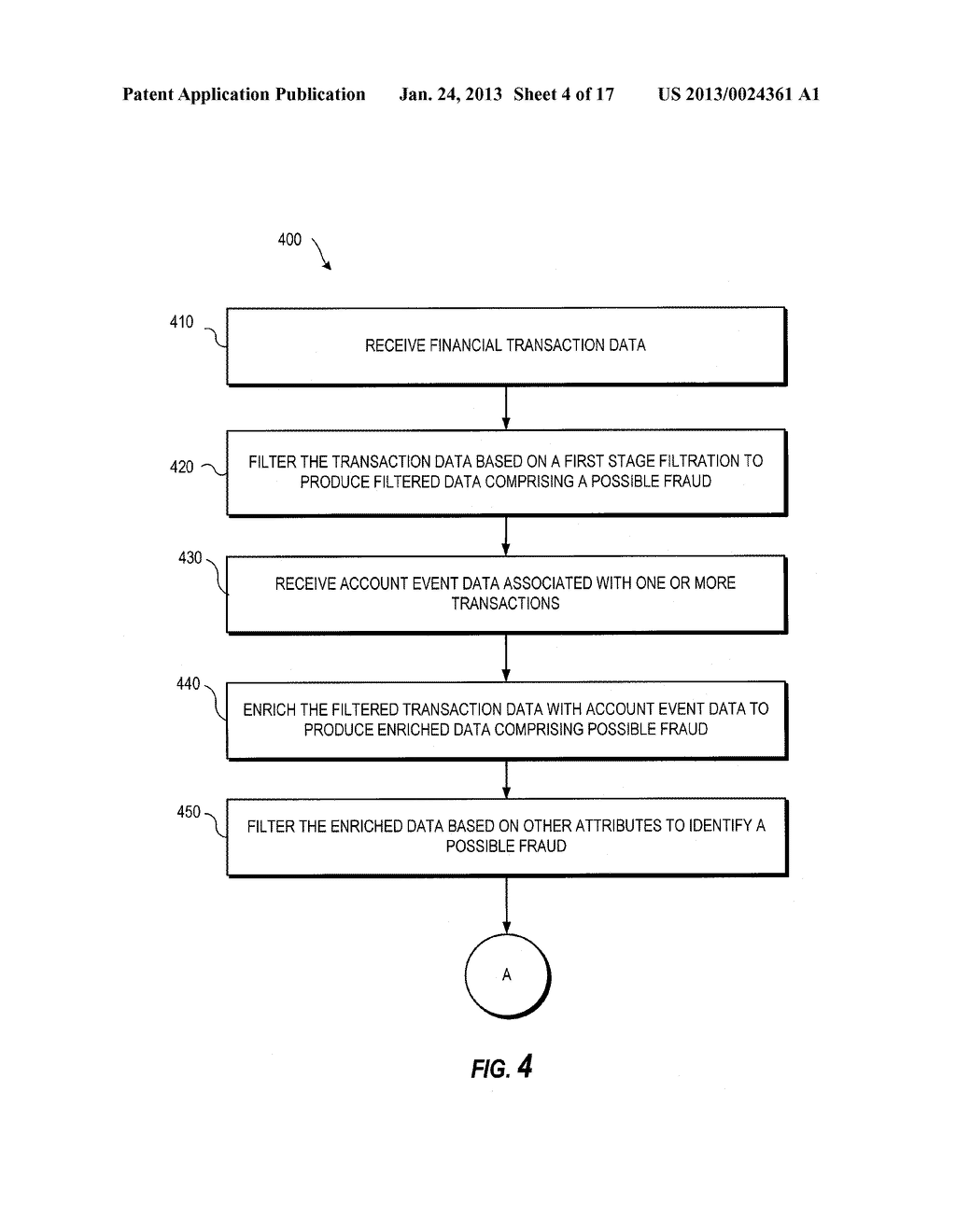 CAPACITY CUSTOMIZATION FOR FRAUD FILTERING - diagram, schematic, and image 05