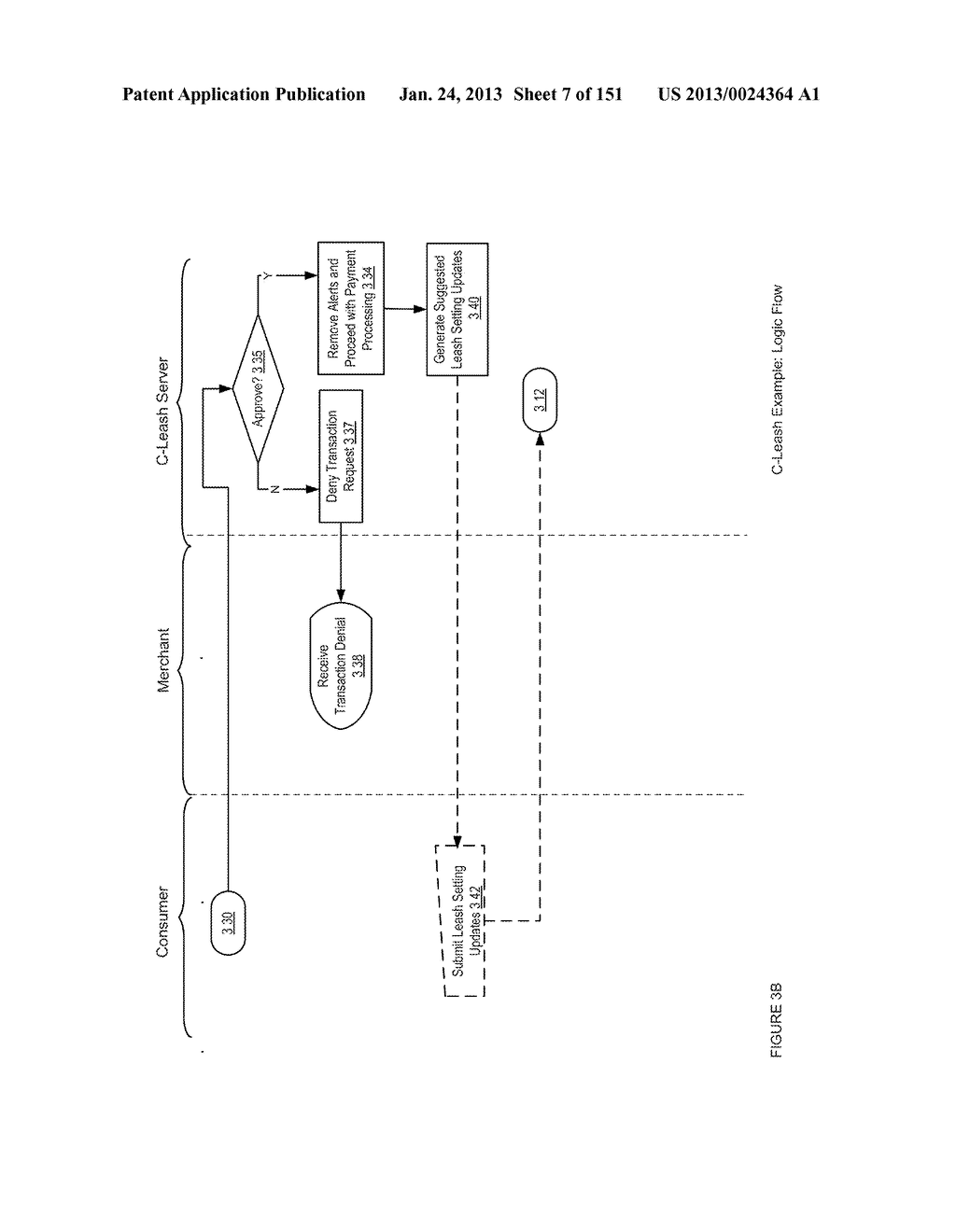 CONSUMER TRANSACTION LEASH CONTROL APPARATUSES, METHODS AND SYSTEMS - diagram, schematic, and image 08