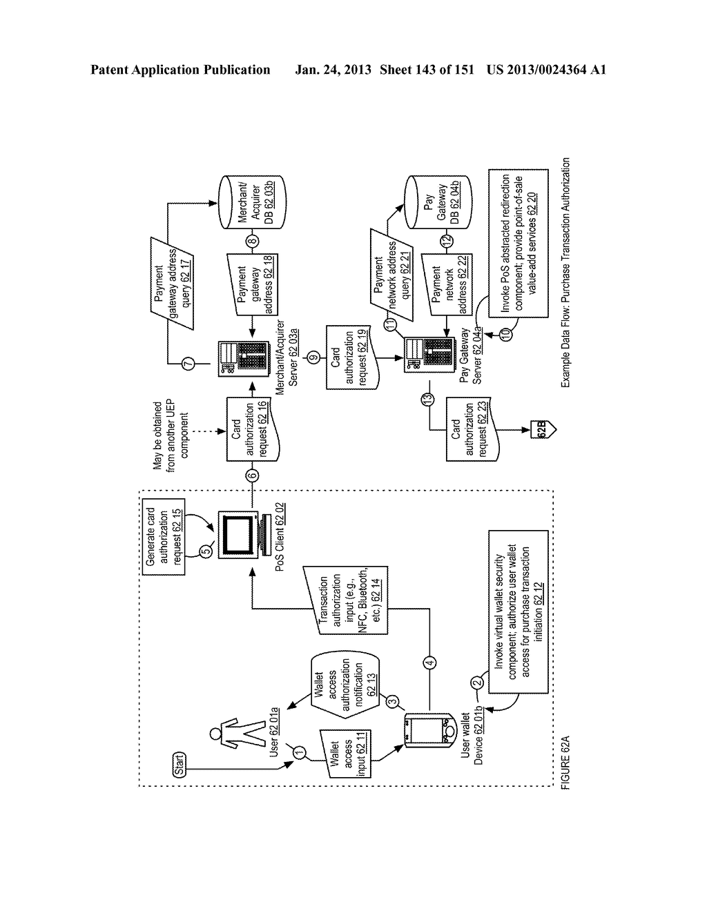 CONSUMER TRANSACTION LEASH CONTROL APPARATUSES, METHODS AND SYSTEMS - diagram, schematic, and image 144