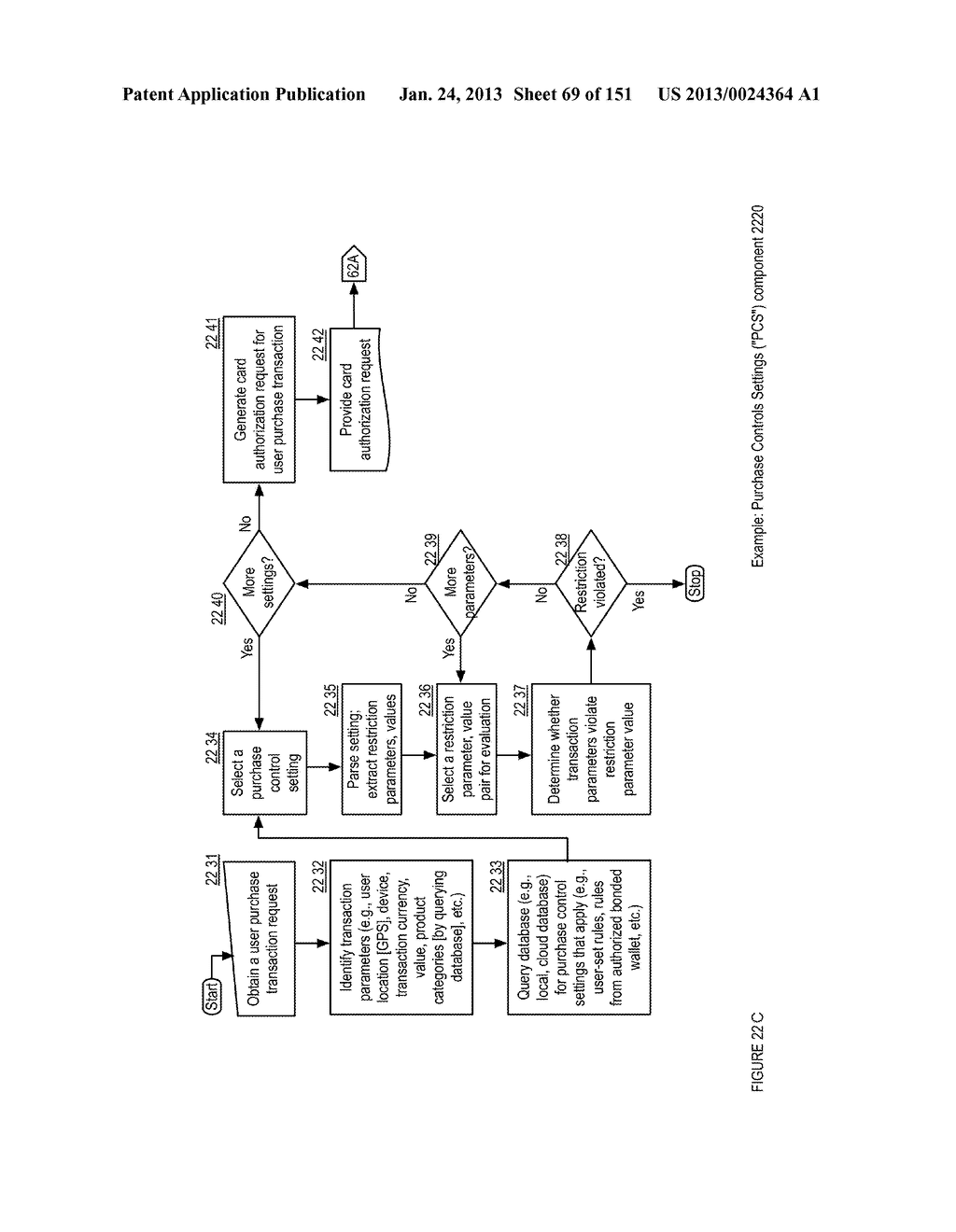 CONSUMER TRANSACTION LEASH CONTROL APPARATUSES, METHODS AND SYSTEMS - diagram, schematic, and image 70