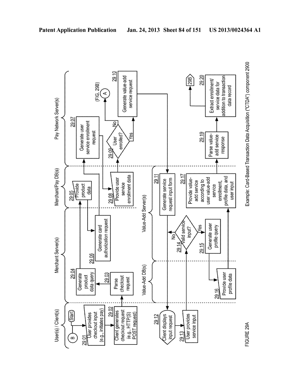 CONSUMER TRANSACTION LEASH CONTROL APPARATUSES, METHODS AND SYSTEMS - diagram, schematic, and image 85