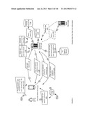 ELECTRONIC OFFER OPTIMIZATION AND REDEMPTION APPARATUSES, METHODS AND     SYSTEMS diagram and image