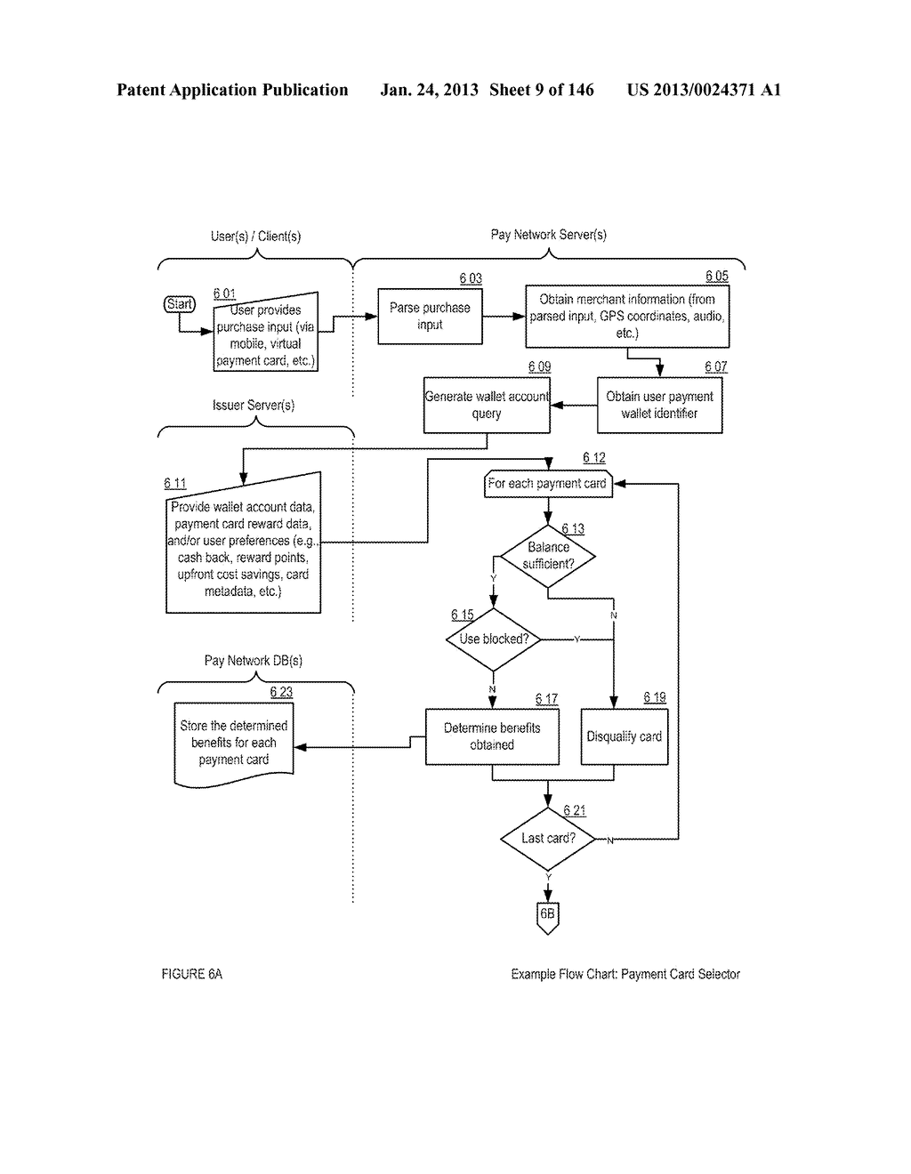 ELECTRONIC OFFER OPTIMIZATION AND REDEMPTION APPARATUSES, METHODS AND     SYSTEMS - diagram, schematic, and image 10