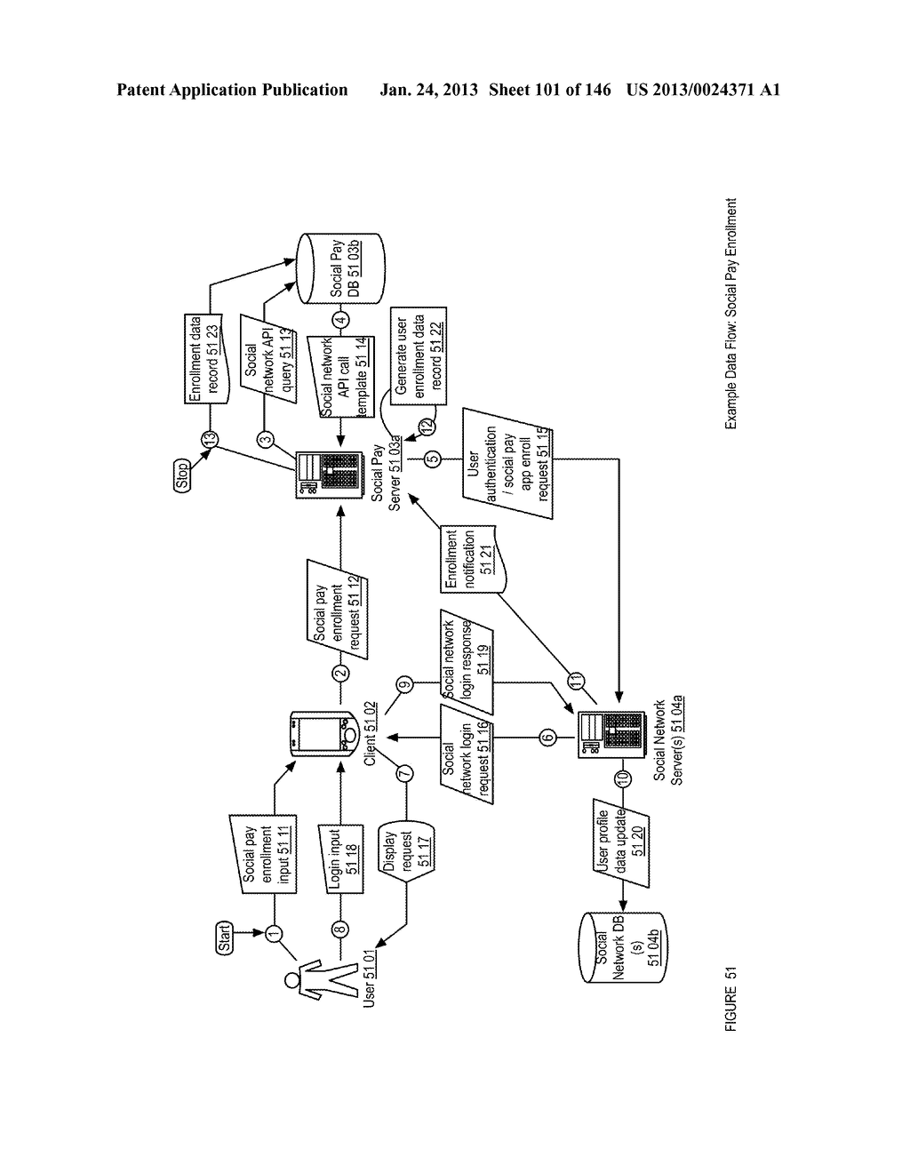 ELECTRONIC OFFER OPTIMIZATION AND REDEMPTION APPARATUSES, METHODS AND     SYSTEMS - diagram, schematic, and image 102