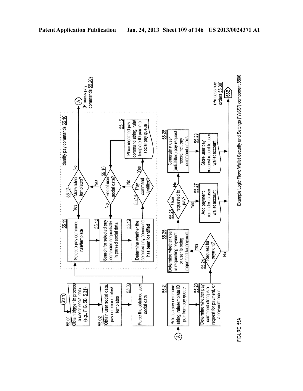 ELECTRONIC OFFER OPTIMIZATION AND REDEMPTION APPARATUSES, METHODS AND     SYSTEMS - diagram, schematic, and image 110