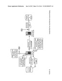 ELECTRONIC OFFER OPTIMIZATION AND REDEMPTION APPARATUSES, METHODS AND     SYSTEMS diagram and image