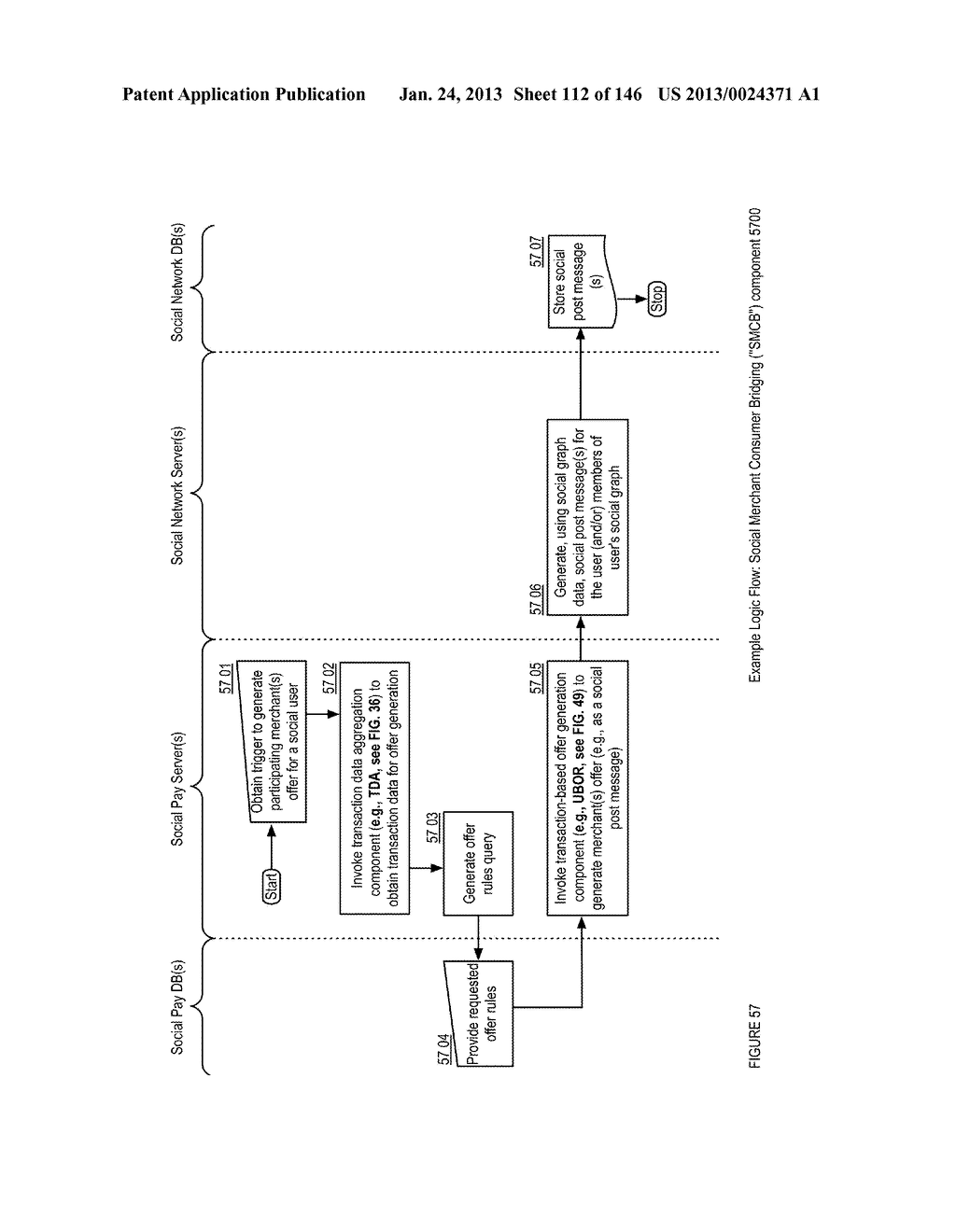 ELECTRONIC OFFER OPTIMIZATION AND REDEMPTION APPARATUSES, METHODS AND     SYSTEMS - diagram, schematic, and image 113