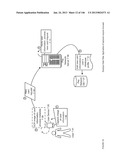 ELECTRONIC OFFER OPTIMIZATION AND REDEMPTION APPARATUSES, METHODS AND     SYSTEMS diagram and image