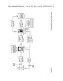 ELECTRONIC OFFER OPTIMIZATION AND REDEMPTION APPARATUSES, METHODS AND     SYSTEMS diagram and image