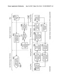 ELECTRONIC OFFER OPTIMIZATION AND REDEMPTION APPARATUSES, METHODS AND     SYSTEMS diagram and image