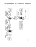 ELECTRONIC OFFER OPTIMIZATION AND REDEMPTION APPARATUSES, METHODS AND     SYSTEMS diagram and image