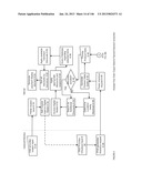 ELECTRONIC OFFER OPTIMIZATION AND REDEMPTION APPARATUSES, METHODS AND     SYSTEMS diagram and image