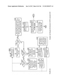 ELECTRONIC OFFER OPTIMIZATION AND REDEMPTION APPARATUSES, METHODS AND     SYSTEMS diagram and image