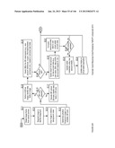 ELECTRONIC OFFER OPTIMIZATION AND REDEMPTION APPARATUSES, METHODS AND     SYSTEMS diagram and image