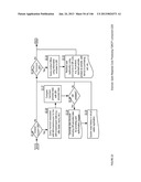 ELECTRONIC OFFER OPTIMIZATION AND REDEMPTION APPARATUSES, METHODS AND     SYSTEMS diagram and image