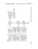 ELECTRONIC OFFER OPTIMIZATION AND REDEMPTION APPARATUSES, METHODS AND     SYSTEMS diagram and image