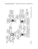 ELECTRONIC OFFER OPTIMIZATION AND REDEMPTION APPARATUSES, METHODS AND     SYSTEMS diagram and image