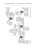 ELECTRONIC OFFER OPTIMIZATION AND REDEMPTION APPARATUSES, METHODS AND     SYSTEMS diagram and image