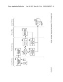 ELECTRONIC OFFER OPTIMIZATION AND REDEMPTION APPARATUSES, METHODS AND     SYSTEMS diagram and image