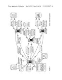 ELECTRONIC OFFER OPTIMIZATION AND REDEMPTION APPARATUSES, METHODS AND     SYSTEMS diagram and image