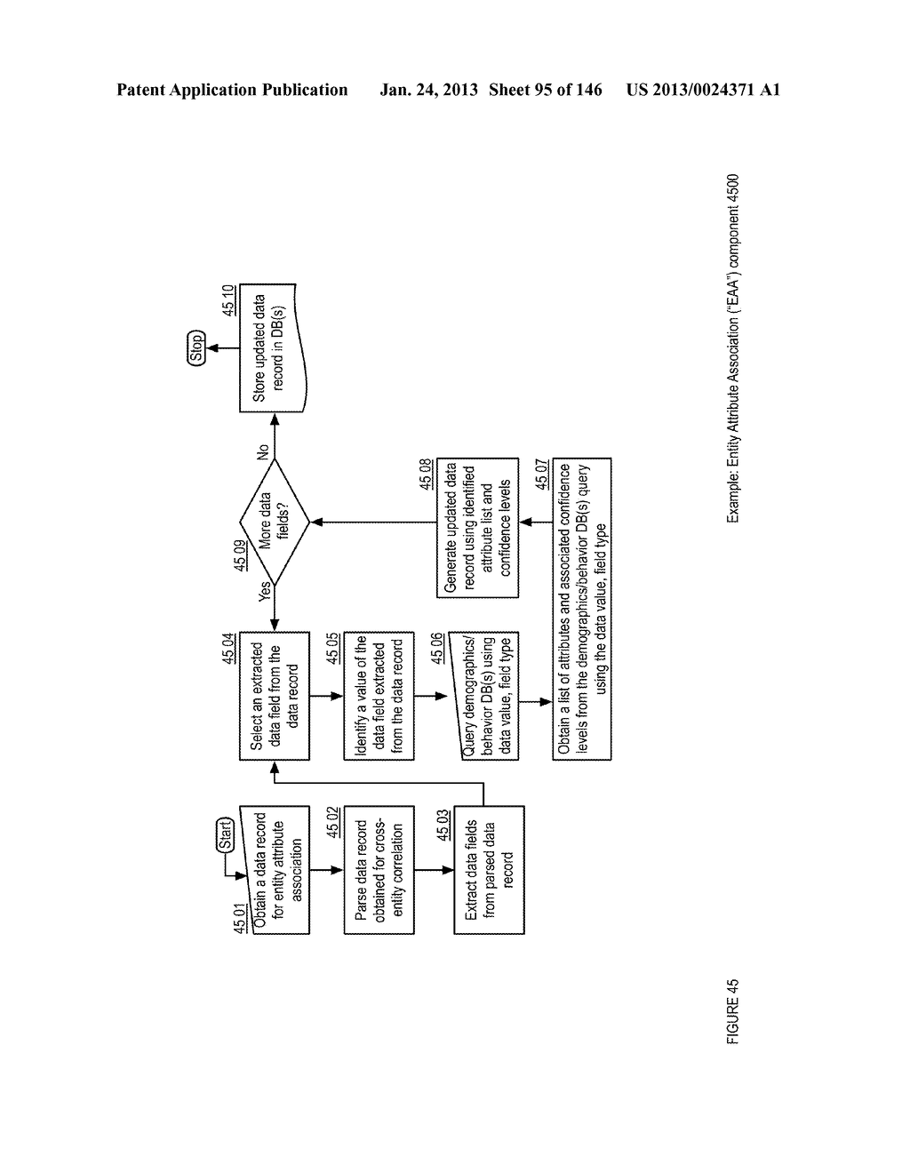 ELECTRONIC OFFER OPTIMIZATION AND REDEMPTION APPARATUSES, METHODS AND     SYSTEMS - diagram, schematic, and image 96