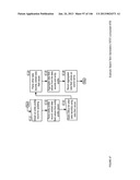 ELECTRONIC OFFER OPTIMIZATION AND REDEMPTION APPARATUSES, METHODS AND     SYSTEMS diagram and image